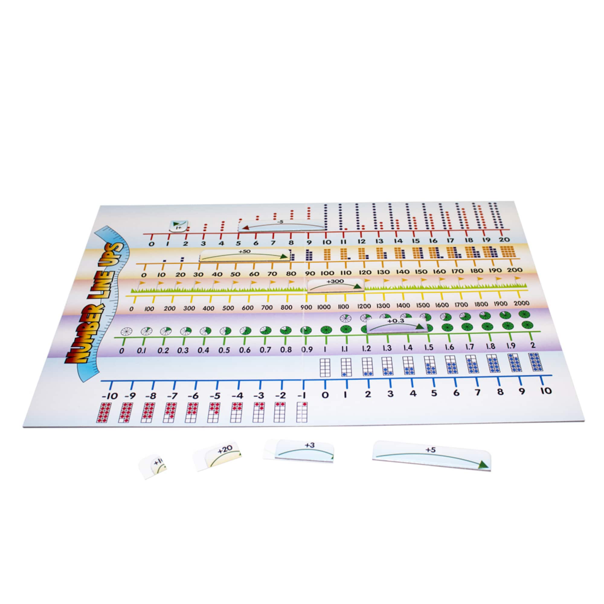 Junior Learning® 6 Calculating Games